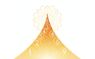 Kala Sarpa Dosha Astrologer in Delhi